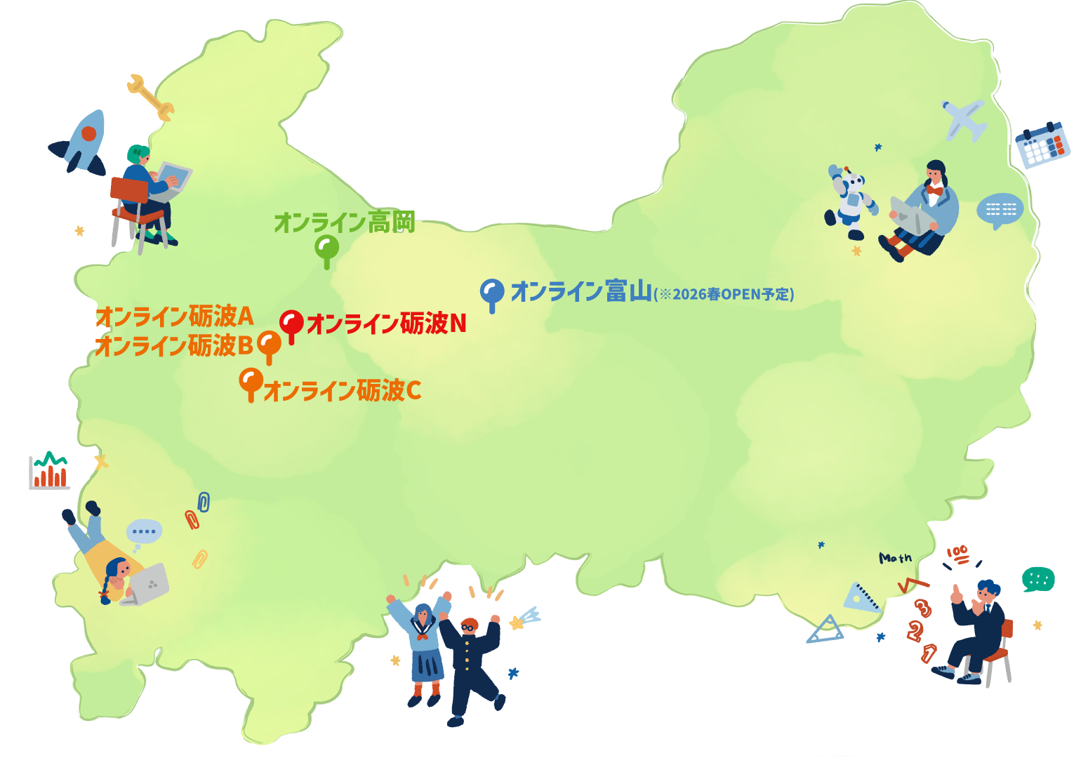 クラスについて